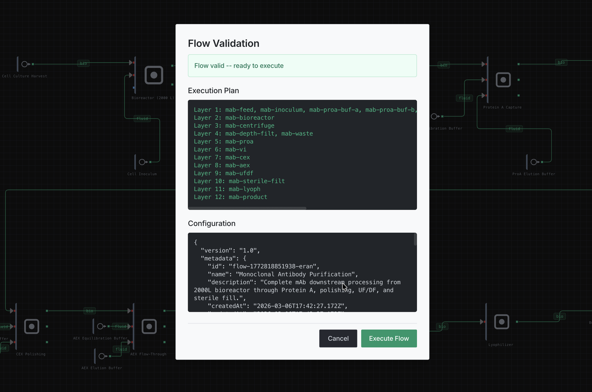 molsim validation
