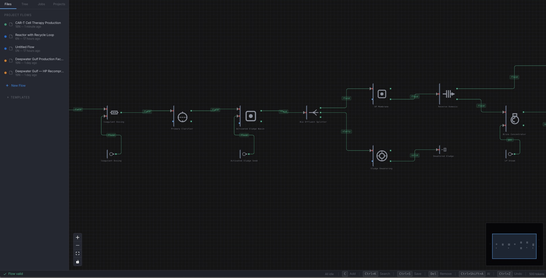 Visual workflow builder